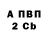 Метадон VHQ warren450